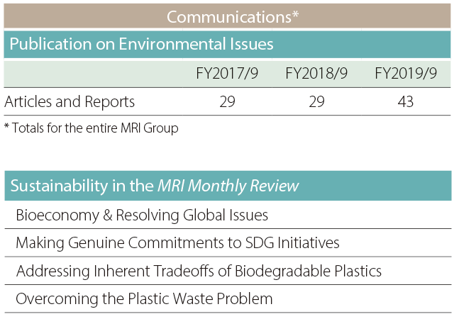 Contributing to the Environment & Society by Providing Knowledge