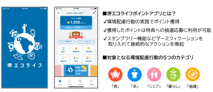 堺エコライフポイントアプリの特徴