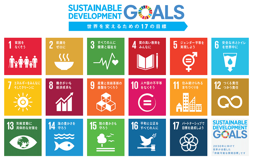 持続可能な開発目標(SDGs)の17の目標